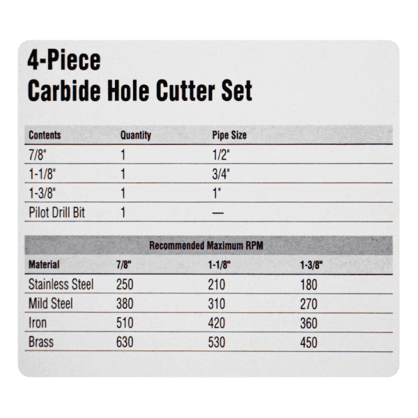 Carbide Tipped Steel Hole Cutter Kit 4 pc RackATiers