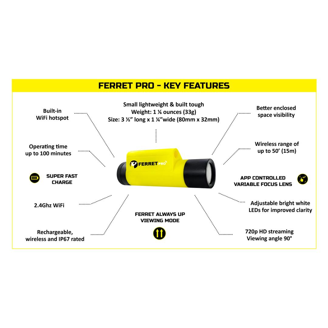 Ferret Pro - Multipurpose Wireless Inspection Camera and Cable Pulling ...